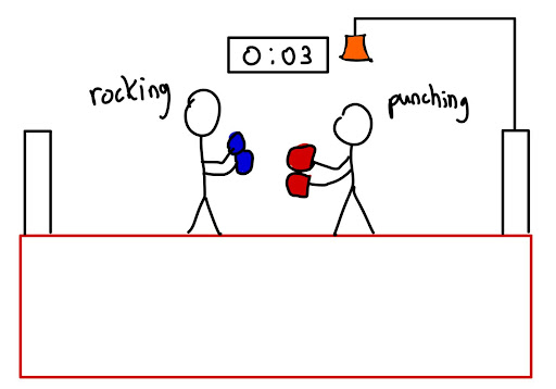 boxer
