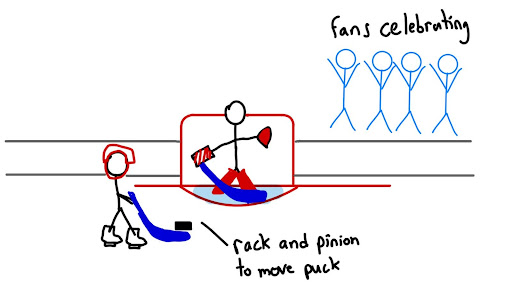 hockey