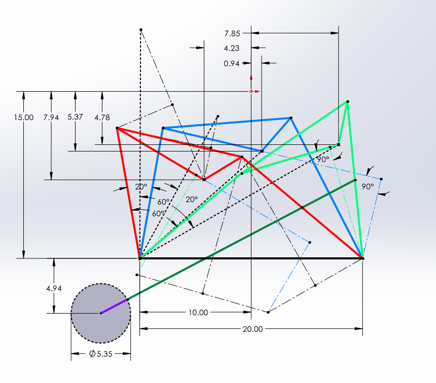 kick synthesis